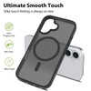 WAWZ for iPhone 16 Case Compatible with MagSafe Slim Thin Hard PC Translucent Frosted Rugged DropProof Shockproof Protec