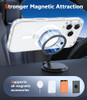 FNTCASE for iPhone 17 ProMax Case Clear Magnetic Phone Cases Compatible with Magsafe Slim Anti Yellowing Military Grade