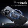 MANLENO Magnetic Case for iPhone 16 Pro Case Compatible with MagSafe Matte Slim Protective Phone Case Military Grade Dro