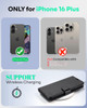 OCASE Compatible with iPhone 16 Plus Wallet Case PU Leather Flip Folio Case with Card Holders RFID Blocking Kickstand Sh