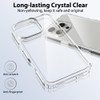 PinLiSheng Crystal Clear for iPhone 16 Pro Case MilitaryGrade Protection Shockproof Protective Hard Back Slim iPhone 16