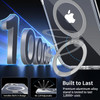 Builtin Anti Peep Screen Protector Invisible Magnetic Kickstand Privacy Case for iPhone 16 Pro Max 69 Integrated Lens Pr