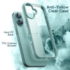 JETech Case for iPhone 16 61Inch Shockproof Phone Bumper Cover Solid Color Matte TPU Frame AntiScratch Clear Back Teal