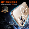 Privacy Case for iPhone 16 Pro MaxClear Magnetic Phone Case with 2X Screen Protector Camera Cover 20FT Military Protecti