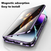 KMXDD AntiPeeping Case Compatible with iPhone 16 Pro Max 360 Full Body Privacy Screen Protector Camera Protector Clear D