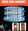 LOHASIC for iPhone 16 Pro Max Case Wallet 6 Card Holder RFID Blocking Compatible with MagSafe Detachable Portfolio Back