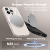 GONEZ Magnetic for iPhone 16 Pro Case Compatible with MagSafe Screen Protector Camera Lens Protector Silicone Shockproof