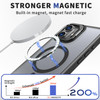 THBONRA for iPhone 16 Case Magnetic Compatible with MagSafe Support Wireless ChargerBuiltin Camera Cover Kickstandwith 2