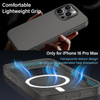 Xlevel Slim Case for iPhone 16 Pro MaxCompatible with MagSafe Builtin Screen Protector Camera Lens ProtectorShockproof M