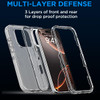 AICase for iPhone 16 Pro Max Case Clear 3 in 1 Heavy Duty Drop Protection Full Body Rugged ShockproofDust Proof 3Layer M