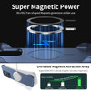 GRECAZO Magnetic Ultra Thin Frosted Designed for iPhone 16 Plus Frameless Case 67 inch Compatible with MagSafe Slim Mini