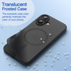 JETech Matte Case for iPhone 17 63Inch Compatible with MagSafe Camera Lens Full Protection Shockproof Translucent Froste