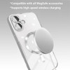 ZinLyuen Magnetic Case for iPhone 16 Plus Case Clear Compatible with MagSafe Builtin Camera Lens Protector Soft Slim Sho