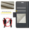 XIMAND for iPhone 16 Pro Max Case RFID Blocking with Kickstand 3 Credit Card Slot and Cash Slot Magnetic Closure Wireles