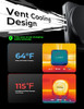 LISEN for Masgafe Car Mount Charger for iPhone 16 Magsafe Car Charger Dashboard Vent Wireless Magnetic Car Mount Charger