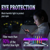 Slanku 2 Pack Privacy Screen Protector for iPhone 16 AntiBlue Light Temered Glass Eye Protection AntiSpy Colorful Gradie