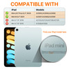 MoKo Case Fit New iPad mini 7 A17 Pro 2024 iPad mini 6th Generation Case 2021 83inch iPad mini 6 Case Soft TPU Transluce