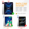 Fintie Hybrid Rugged Case for iPad Pro 11inch 4th 3rd Generation 20222021 Military Drop Tested Heavy Duty Protective Cle