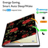 Case for AllNew 68 Kindle Paperwhite 11th Generation 2021 and Kindle Paperwhite Signature Edition Slim Lightweight PU Le