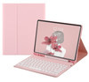 HENGHUI Keyboard Case for iPad mini 7 A17 Pro 2024 iPad mini 7th6th Generation Case with Cute Round Key Detachable BT Co