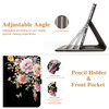 Vimorco iPad Air M3M2 11 Inch Case 20252024 Pink Flower iPad Air 5th4th Generation Cover 109inch iPad Pro 11 Inch Case 4