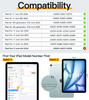 BRAECN for iPad Air 11 Inch Case M3M2 20252024 iPad Air 5th4th Gen 109 iPad Pro 11 Inch 4th3rd2nd1st Protective Cover wi