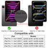 JETech Case for iPad Pro 11Inch 2022202120202018 Model 4th3rd2nd1st Generation Compatible with Pencil Cover Auto WakeSle