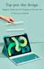 KMXDD Keyboard Case Compatible with iPad mini 7 A17 Pro 2024 iPad mini 6th Generation Keyboard Case with Color Keyboard