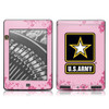 DecalGirl Kindle Touch Skin Army Pink does not fit Kindle Paperwhite