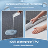 BEDLORE King Mattress Protector Waterproof Noiseless Mattress Cover with Deep Pocket for 618 inches Mattress Soft Breath