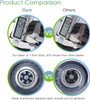 8 Pieces Blender Replacement Parts Extractor Blade for NutriBullet 600w 900w including Gasket Shock Pad and Gear