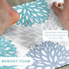 Teal Kitchen Mats Set of 2 Cushioned Anti Fatigue Kitchen Rugs Non Slip Waterproof Runner Memory Foam Kitchen Floor Mat