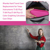 Khanka Stroage Case for Texas Instruments TI 84 PythonTI83 PlusTI84 PlusTI84 Plus CE Color Graphing Calculator Case Only
