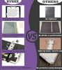 3 Ring Binder 1 Inch Three Ring Binders Organizer with Clipboard 5Tabs Pockets Dividers Plastic Folder 18 Divider Stiker