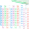 15 PCS Plastic Binding Combs NEWEST 30 Rings Click Binding Coils 34 Inch Diameter Comb Binding Spines Assorted Colored 8