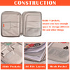 Lanola MultiFunctional A4 Document Bags Waterproof File Document Holder Travel Gear Bags with Zipper Portfolio Organizer