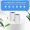 Blue Pure 411 Replacement Filters for Blueair Blue Pure 411, 411+, 411 Auto and Mini Air Purifier