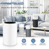 Blue Pure 411 Replacement Filters Compatible with Blueair Blue Pure 411 Genuine, 411+, 411 Auto and