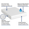 All-in-One Mattress Protector Zippered Encasement Water and Stain Resistant - Model FRE146XXWHIT02