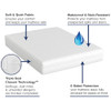 All-in-One Mattress Protector Zippered Encasement Water and Stain Resistant - Model FRE146XXWHIT03