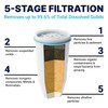 ZeroWater 32-Cup 5-Stage Water Filter Dispenser with Instant Read Out - 0 TDS for Improved Tap