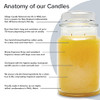 Village Candle Coffee Bean Glass Jar Scented Candle Large 21.25 oz Brown