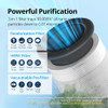 COWAY Airmega 100 Genuine Replacement Filter Set 3-in-1 Pre-Filter HEPA and Deodorization Filter