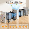 Meowant Air Purifier for Home Large Room 2600ft2 H13 HEPA Filter Double Air Intake PM2.5 Air