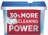 Kirkland Signature Premium Dishwasher Detergent Pacs Lemon Citrus Scent - 2 Count (230 Pacs) + Bonus