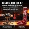 Mystik JT 6 High Temp Grease Tubes for Grease Gun Multi Purpose Red Lithium Complex NLGI 2 Wheel Bearing Grease 14 oz