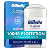 Gillette Clinical Antiperspirant and Deodorant for Men, 100HR Sweat & Odor Protection, Long Lasting Freshness,