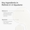 The Ordinary Retinol 1 in Squalane, High-Strength Retinol Serum for Anti-Aging and Skin Smoothing, 1 Fl Oz