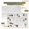 Mindmellow Vision Board Kit Dear Future Self - Vision Board Supplies with Wall Poster, Pictures, Workbook,