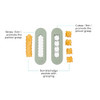 ezpz Baby-Led Weaning Food Cutters 2 pack in Sage - 6/9 Months +